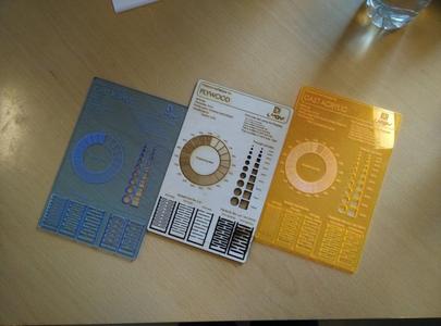 Laser cutting materiale template