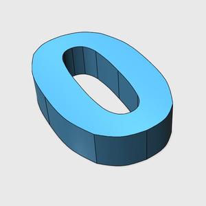 #0,zero,zero,zero,number 0,number 0