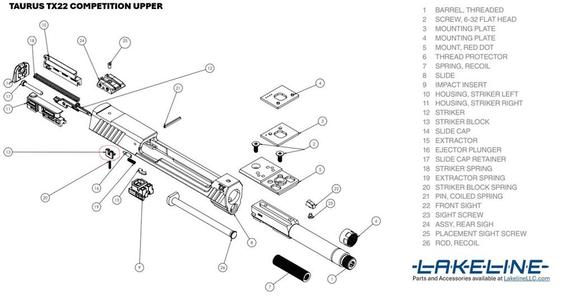 [PROTOTYPE, MAY NOT WORK] TX22 Striker Block Replacement