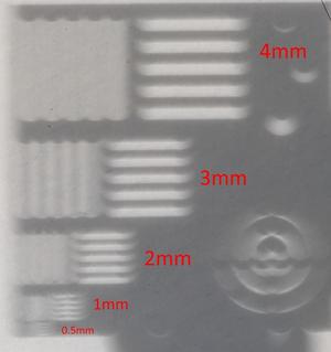 Solar Eclipse Shadow Card